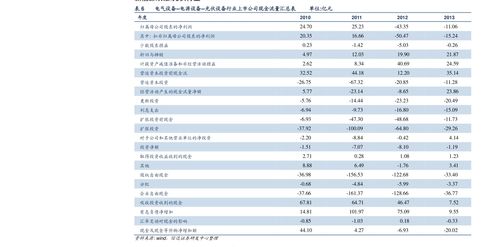 馬斯克回應(yīng)成全球首富 繼續(xù)推動人類能源與太空探索，特斯拉品牌與網(wǎng)站設(shè)計背后的極簡哲學